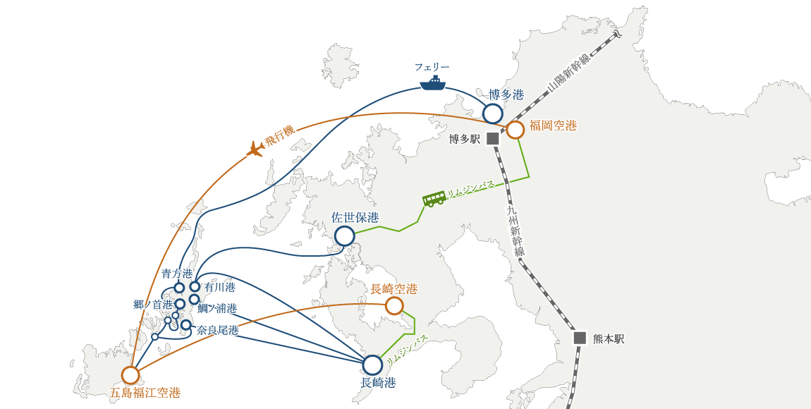 縁への道のり１